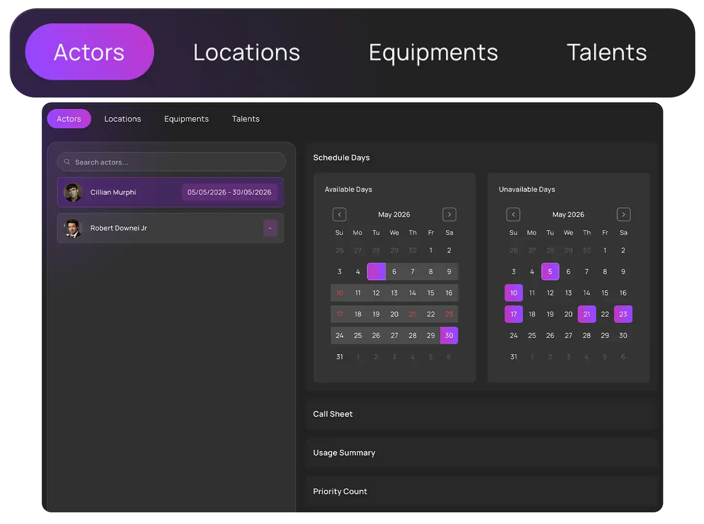 Availability management system overview